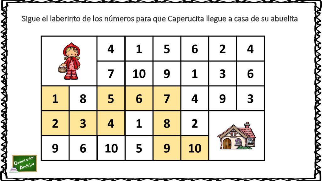 Actividad Numeración del 1 al 10: Laberintos de números #matemáticas Hoy os traemos esta divertida actividad de numeración para practicar los números del 1 al 10, a través de laberintos de números.