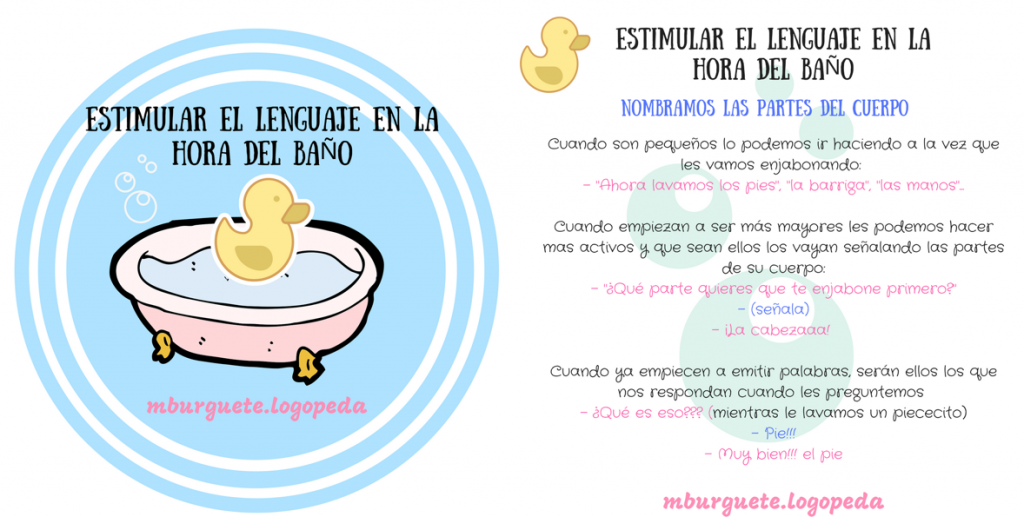 Las investigaciones revelan que existe una relación directa entre la estimulación del lenguaje recibida en los primeros años de vida  y unas buenas habilidades lingüística ? Dichos estudios defienden que […]