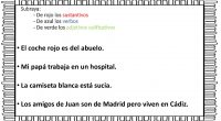 En la siguiente actividad de conciencia semántica, hay que subrayar las palabras del color que se indica en las instrucciones en función de si son sustantivos, verbos o adjetivos calificativos. […]