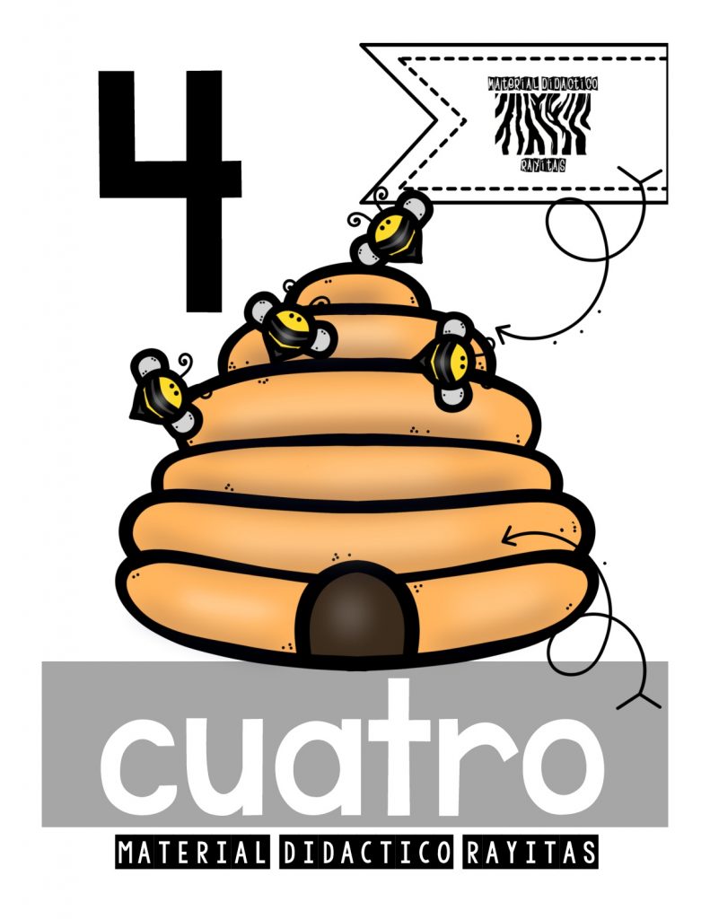   DESCARGA LOS MATERIALES EN PDF Contando 1.10 AUTORÍA La Lic. Pedagogia Diana Solórzano PERFILES DE LA AUTORA: https://www.facebook.com/mdrayitas/ https://www.instagram.com/mdrayitas/