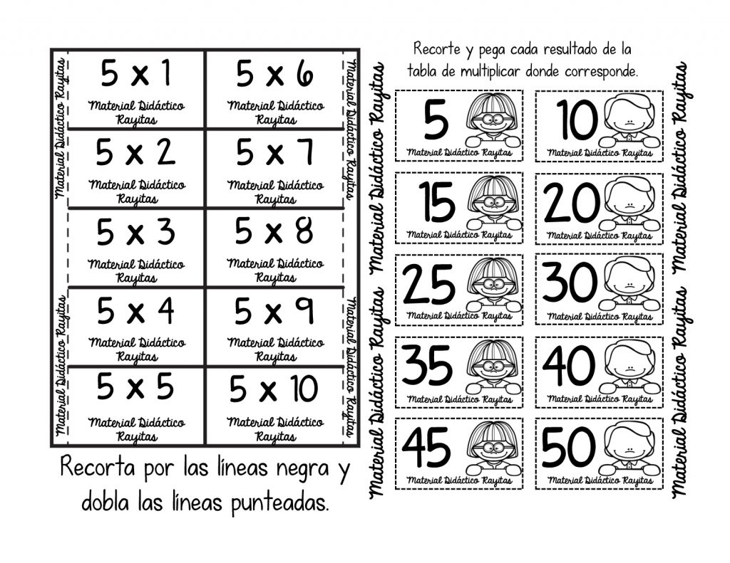 MANIPULATIVO  Tablas de MultiplicaR LISTO PARA DESCARGAR Para enseñar este gran pilar de las matemáticas hay muchas estrategias, entre esas, incontables herramientas TE PRESENTAMOS ESTE MATERIAL MANIPULATIVO QUE NOS ENCANTA.
