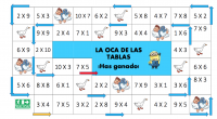 Si el aprendizaje de las tablas de multiplicar, de forma simple y entretenida, es abordada en otras aplicaciones, en «La oca de las tablas de multiplicar» se fomenta y comprueba, […]