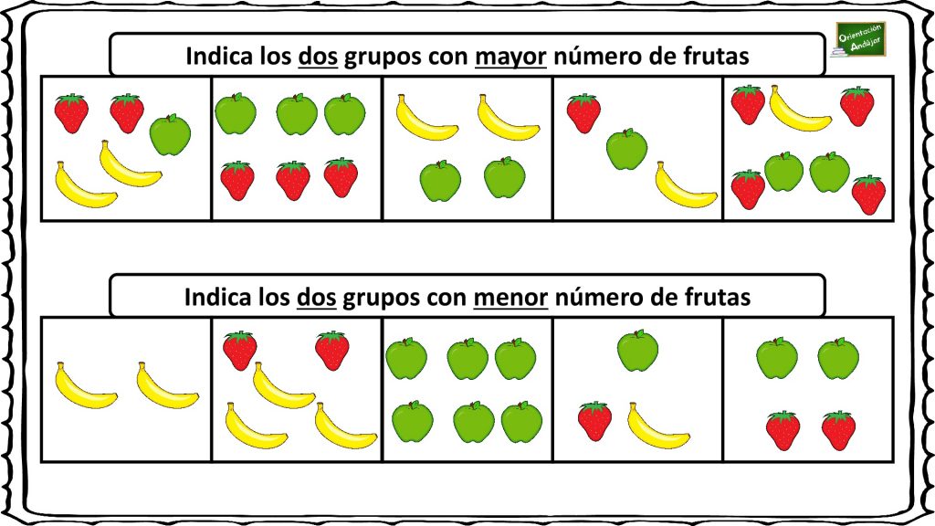 La siguiente actividad matemática es un ejercicio de conteo, en el que hay que señalar de los diferentes grupos en cual de ellos hay más o menos objetos. según indiquen […]