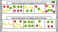 La siguiente actividad matemática es un ejercicio de conteo, en el que hay que señalar de los diferentes grupos en cual de ellos hay más o menos objetos. según indiquen […]