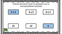 Recursos de apoyo al aprendizaje de las tablas de multiplicar para Primaria, que convierten el comienzo del aprendizaje de las tablas de multiplicar para niños en algo sencillo, ameno y […]