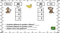 Probablemente el aprendizaje de las matemáticas sea uno de los que más cuesten a nuestros peques, por ese motivo, desde Orientación Andújar os proporcionamos otros métodos alternativos más amenos que […]