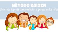 KAIZEN; qué es: A menudo resulta complicado hacer que  los niños/as asuman tareas en casa. Se debe trabajar con ellos desde pequeños para que conviertan esas tareas en rutinas: por ejemplo […]