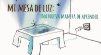 La mesa de luz es un complemento que se adapta perfectamente a los cuentos, ampliando su universo, creando un ambiente mágico donde la mezcla de colores, sombras chinescas o siluetas […]