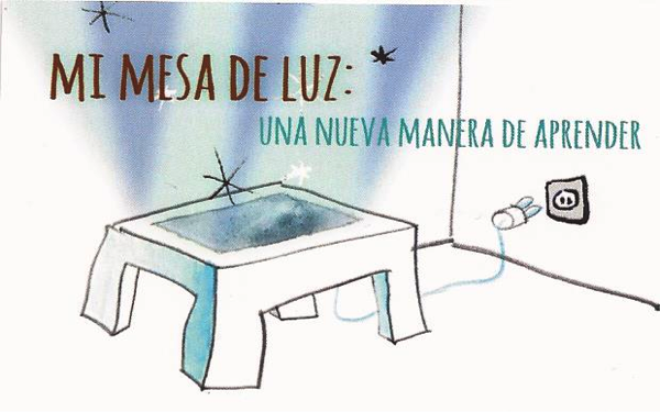 La mesa de luz es un complemento que se adapta perfectamente a los cuentos, ampliando su universo, creando un ambiente mágico donde la mezcla de colores, sombras chinescas o siluetas […]