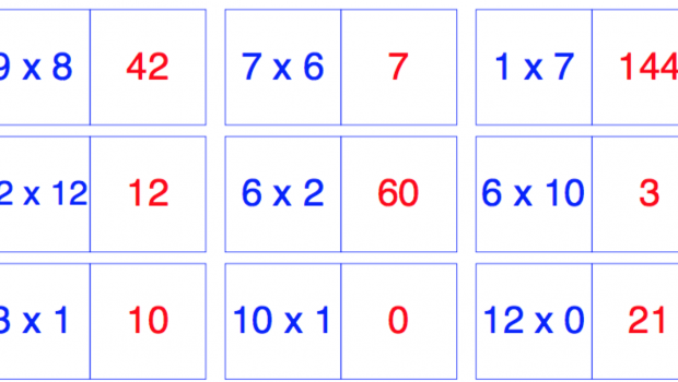 Yo doce pañuelo Super colección de dominós para trabajar las tablas de multiplicar - Orientación Andújar - Recursos Educativos Yo doce pañuelo Super colección de dominós para trabajar las tablas de multiplicar - Orientación Andújar - Recursos Educativos