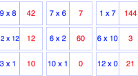 Geniales dominós listos para imprimir y usar para trabajar las tablas de multiplicar.