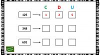 Hoy vamos a trabajar la descomposición numérica y el valor posicional de los números a través de dos ejercicios; es importante saber que estos dos aprendizajes ayudan a que los estudiantes […]