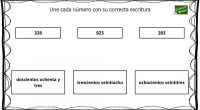 Hoy os traemos una actividad matemática para practicar la correcta lectura de números, en ella hay que relacionar cada número con su correcta expresión escrita.