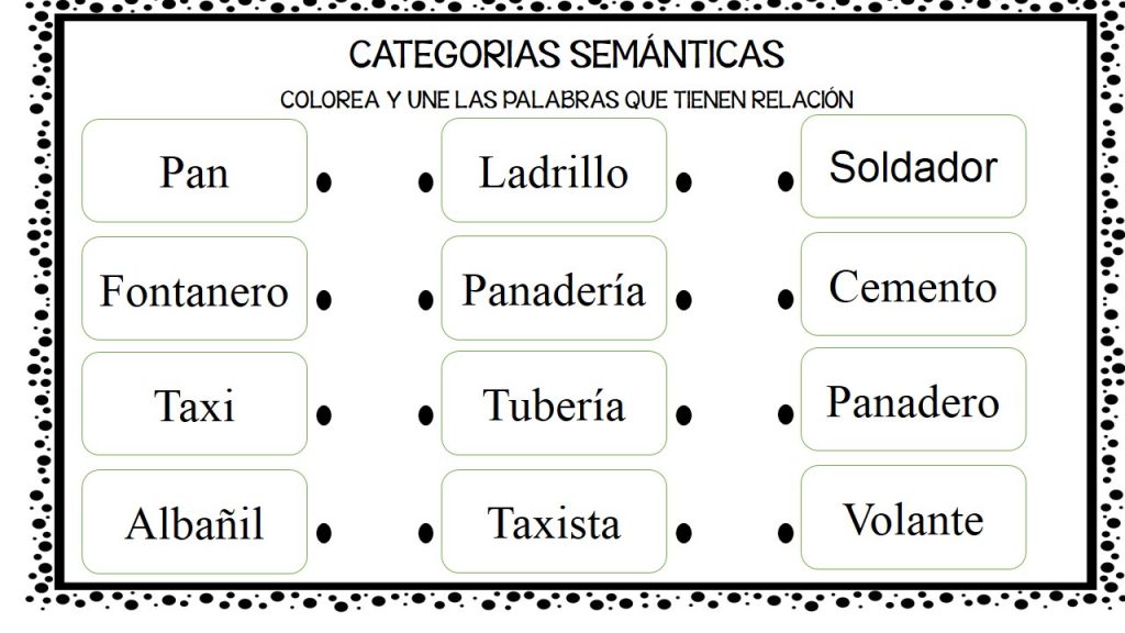 Es la capacidad para otorgar un significado a un significante (palabra) que ha sido establecido arbitrariamente para denominar un elemento o concepto. Por esto es muy importante que el niño, […]