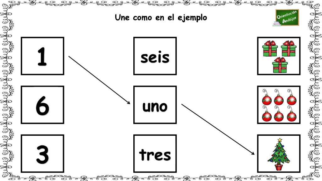 Números: cifras, letras y dibujos. #navidad Hoy os traemos una actividad matemática especial edición navidad para trabajar los números en sus diferentes formatos: cifras, letras y dibujos.