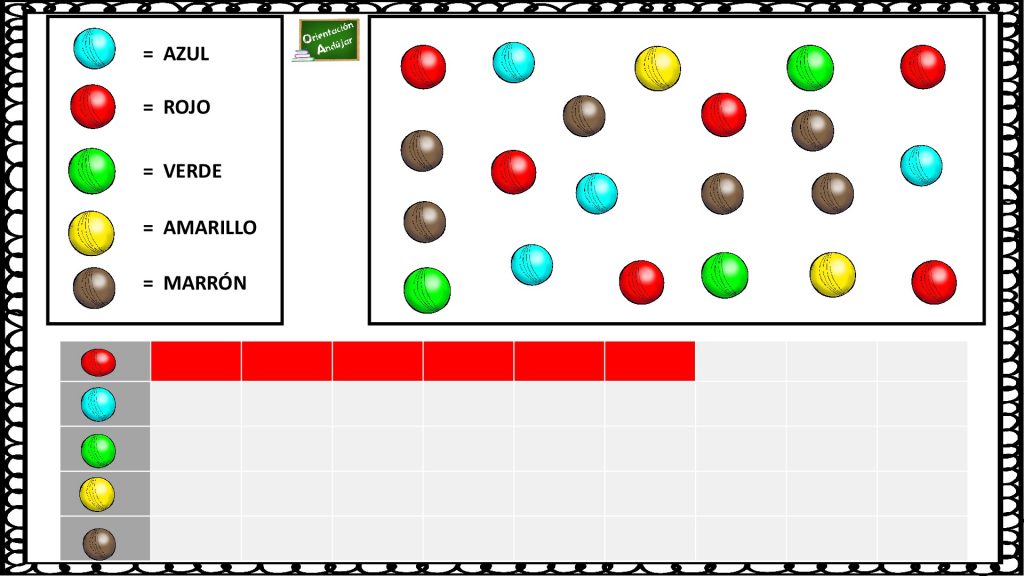 Os presentamos estas sencillas actividades, en las cuales nuestros alumnos/as, deben de contar la cantidad de cada uno de los dibujos que aparecen en la ficha y posteriormente, en la […]
