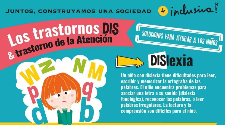 La dislexia y la disgrafía son dificultades de aprendizaje. La dislexia afecta principalmente la lectura, mientras que la disgrafía afecta principalmente la escritura. Aunque son condiciones diferentes, son fáciles de confundir. Sus síntomas pueden […]