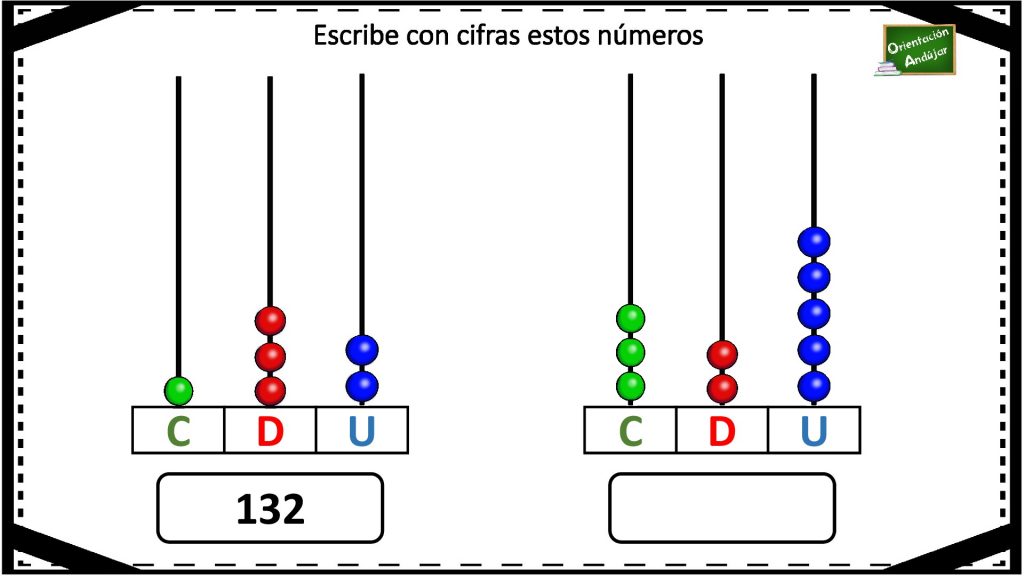 Contamos con el ábaco: centenas, decenas y unidades. A continuación, os traemos una actividad matemática para trabajar el valor posicional y la descomposición numérica con el ábaco.