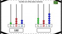 A continuación, os traemos una actividad matemática para trabajar el valor posicional y la descomposición numérica con el ábaco.