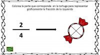 Una buena forma de acercar a nuestros alumnos a las diferentes materias que más les pueden costar, como son las matemáticas,es utilizar temáticas amenas y divertidas que agraden a los […]