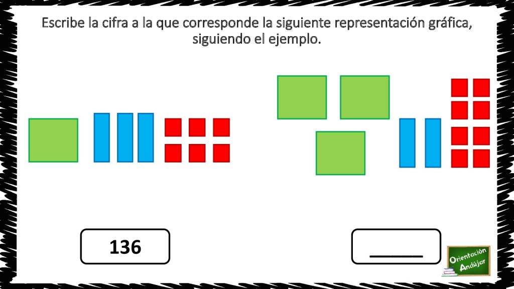 La siguiente actividad matemática consta de dos partes; la primera consiste en averiguar de qué número se trata a través de la representación gráfica y la segunda el ejercicio se […]