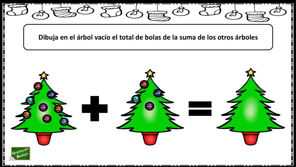 Aprovechando estas fechas que tanto gustan a nuestros peques, vamos a utilizar motivos y dibujos navideños para motivar a nuestros alumnos a practicar las operaciones básicas de forma visual a […]