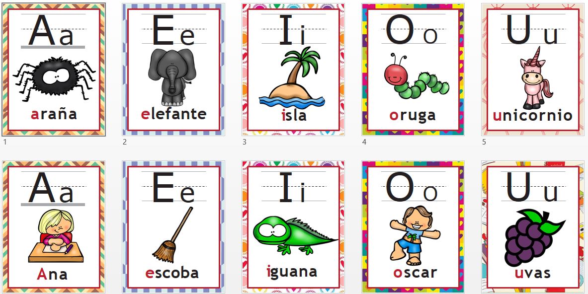 Las tarjetas de las vocales con dibujos en mayúscula y minúscula las-tarjetas-de-las-vocales-con-dibujos-en-may-scula-y-min-scula
