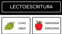 En estas actividades nuestros alumnos debe de señalar la correcta según la imagen que le presentamos, algunas pueden tener errores ortográficos o sustituciones de letras. DESCARGA LOS MATERIALES EN PDF […]