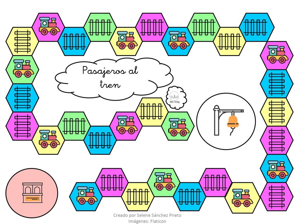 Juego creado Selene Sánchez y visto en el blog de @logopedadris.    Un juego que nos ayuda a trabajar las inferencias del lenguaje de una forma lúdica, completando las partes […]