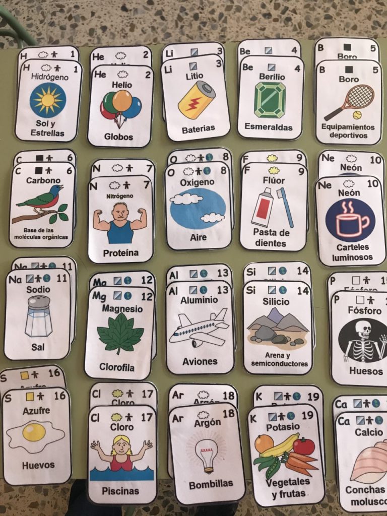Desde Orientación Andújae estamos preparando una serie de materiales para conmemorar el Año Internacional de la Tabla Periódica de los Elementos Químicos. En este caso hemos preparado un mémory de […]