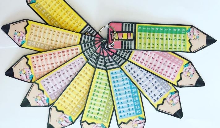 Hemos diseñado este super llaverito manipulativo para trabajar ñas tablas de multiplicar, lo vimos en una publicación de  @abclogopedia y hemos creado el nuestro.   DESCARGA EL LLAVERITO EN PDF […]