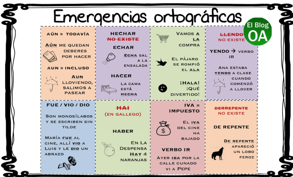 Estas fichas para emergencias ortográficas recogen los errores más comunes que cometen los alumnos. Una forma para usarlas es dejar que las consulten al final del examen, una sola vez, […]