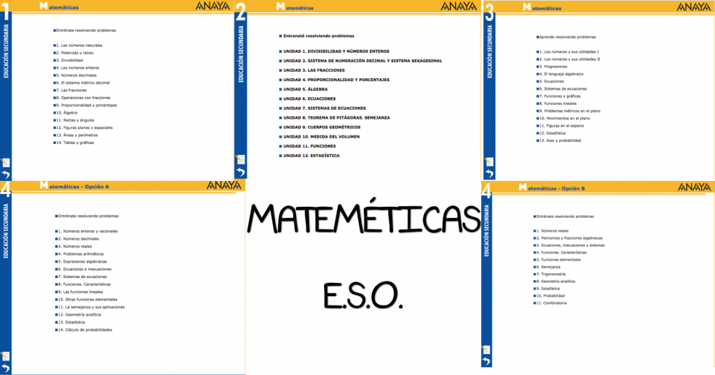 Os empezamos a compartir una serie de recursos y actividades para E.S.O. Educación Secundaria obligatoria. Os dejamos este fantástico material de la editorial ANAYA para trabajar las matemáticas en todos […]