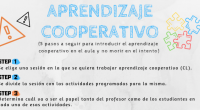 Laurie Kagan nos aconseja seguir estos 5 pasos cuando queramos introducir el aprendizaje cooperativo en nuestras sesiones, y es que cuando nos hablan de esta metodología, muchas veces no sabemos […]