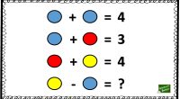 El cálculo mental es una parte fundamental de las matemáticas. Gracias a él, las personas encontramos herramientas para responder de forma flexible y adecuada a distintas situaciones de la vida […]