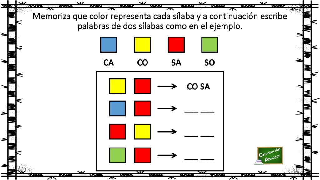 La memoria es uno de los procesos mentales que más se resienten con la edad.  Como si se tratase de un músculo más, necesitamos ejercitar el cerebro para mantenerlo en forma; […]