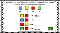 La memoria es uno de los procesos mentales que más se resienten con la edad.  Como si se tratase de un músculo más, necesitamos ejercitar el cerebro para mantenerlo en forma; […]