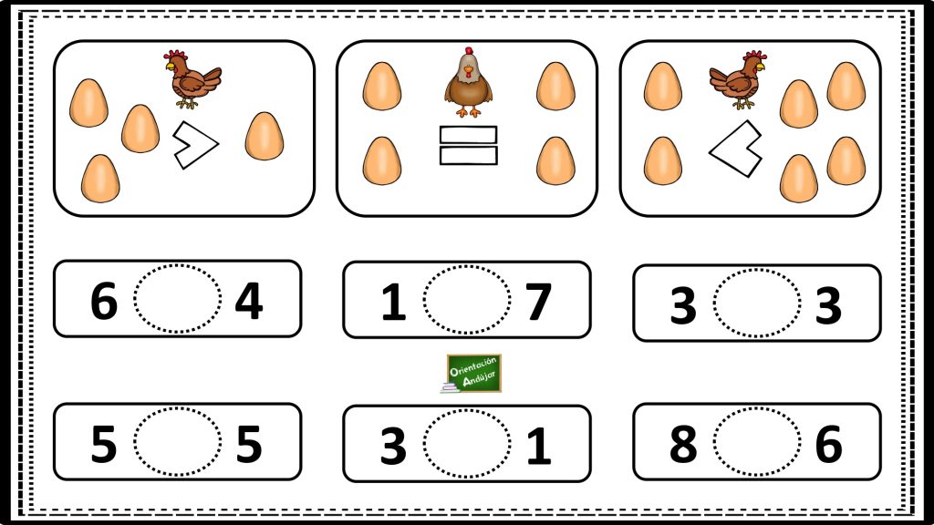 Uno de los elementos básicos de las matemáticas es el valor de las cantidades, si un número es menor, mayor o igual a otro.  Por esta razón , os traemos […]