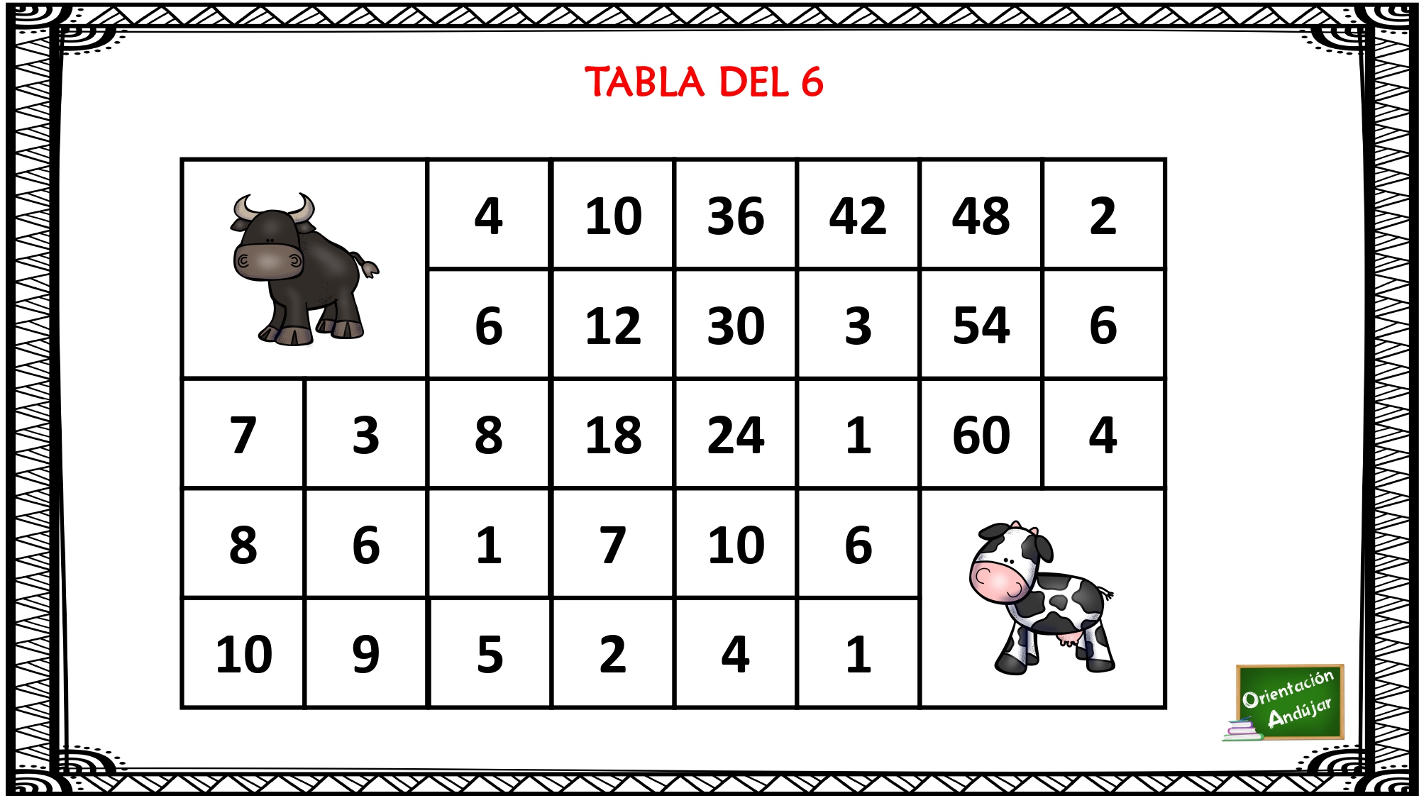 Juego Tabla Del 6 laberinto tablas multiplicar_page-0006