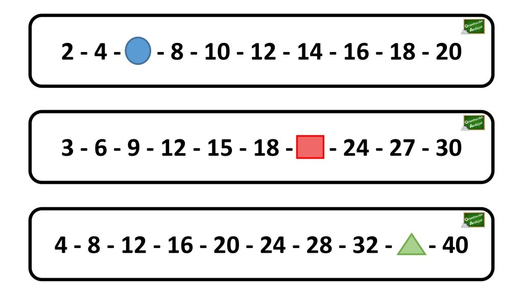 Hoy os traemos una divertida forma de aprender las tablas de multiplicar, son esta serie de tarjetas en las que aparecen todos los resultado de cada tablar de multiplicar y […]