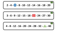 Hoy os traemos una divertida forma de aprender las tablas de multiplicar, son esta serie de tarjetas en las que aparecen todos los resultado de cada tablar de multiplicar y […]
