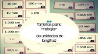 Tamara Garcia Bono @la_magia_dels_colors EN INSTAGRAM ha preparado este material para trabajar las equivalencias de las unidades de longitud.. https://www.instagram.com/la_magia_dels_colors/?hl=es La longitud determina la distancia que hay entre dos puntos, o dicho […]