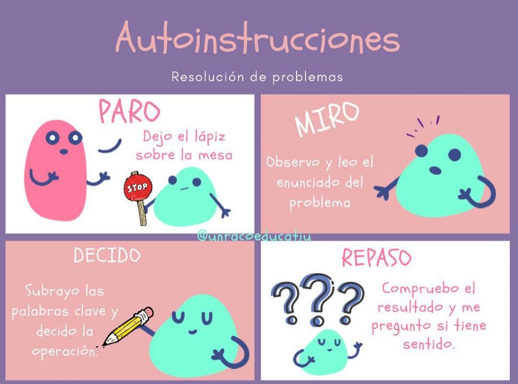 La resolución de problemas matemáticos en la etapa de Educación primaria suele ser una asignatura pendiente para muchos estudiantes, y de manera más específica para los niños que presentan TDAH (Trastorno por déficit de atención […]