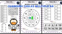 Mi Cuadernillo de las tablas de multiplicar