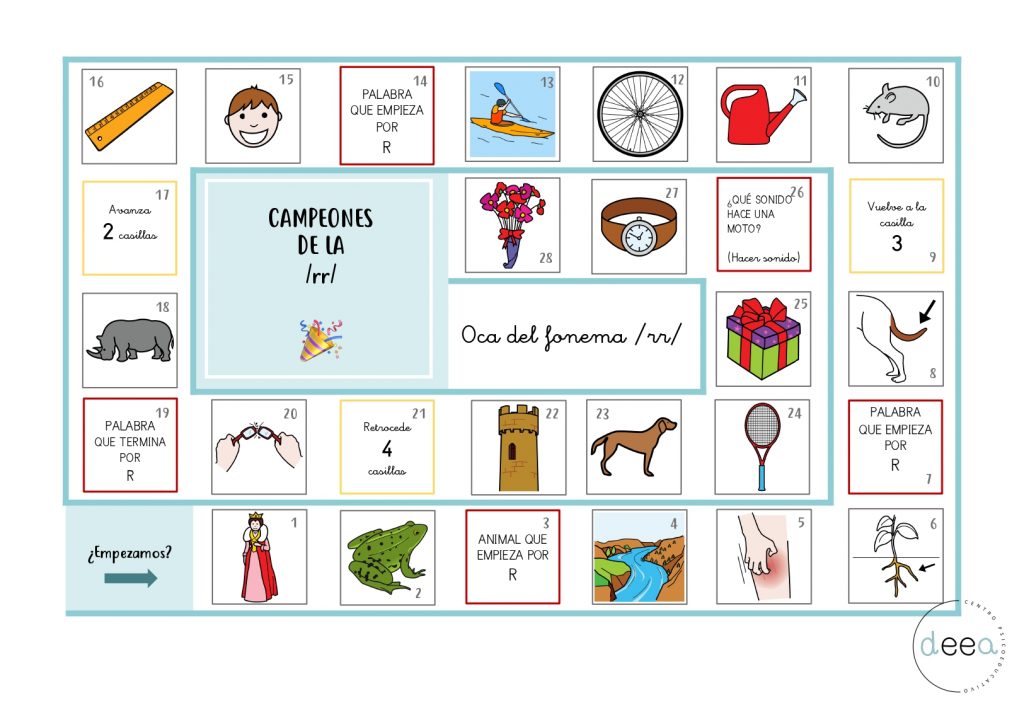 Os traemos este fenomenal material de Centrodeea para trabajar la conciencia de una forma divertida los fonemas /z/ y /rr/. DESCARGA LAS OCAS EN PDF Ocas de los fonemas Z-RR […]