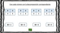 Sencilla actividad matemática para trabajar la descomposición numérica a través de los sumandos. Puedes descomponer un número en centenas, decenas y unidades, o separando los números en varios sumandos.