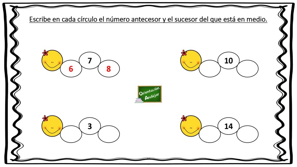 La siguiente actividad matemática es un divertido ejercicio de numeración en el que hay que escribir el número antecesor y sucesor de la cifra que aparece en medio del gusano.