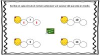 La siguiente actividad matemática es un divertido ejercicio de numeración en el que hay que escribir el número antecesor y sucesor de la cifra que aparece en medio del gusano.