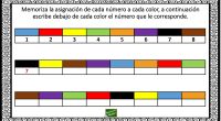 La siguiente actividad para trabajar la estimulación cognitiva, y en concreto, la memoria puede resultar muy útil tanto en niño que presenten o pueden presentar problemas de déficit de atención; […]