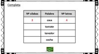 Completa la tabla de las palabras con el número de sílabas y el número de letras que las forman.